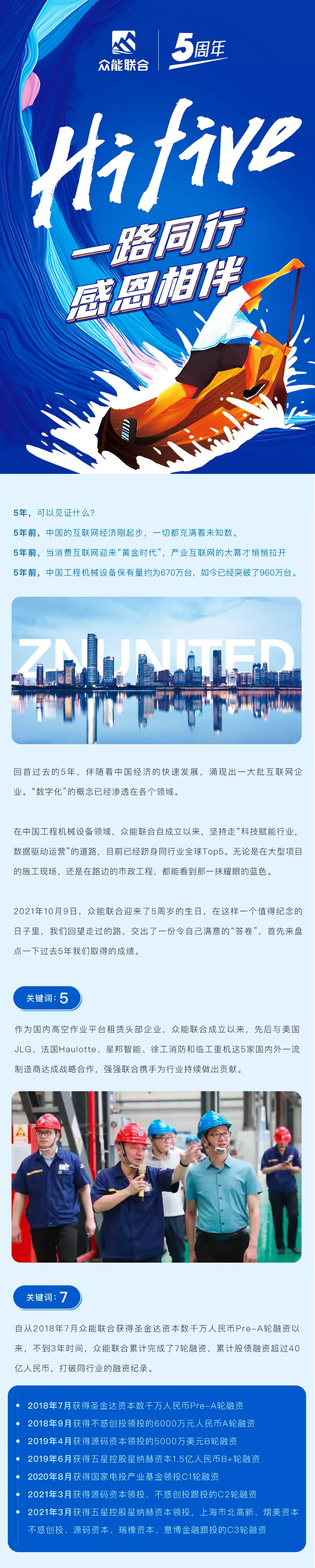 一路同行，感恩相伴！开元·(中国)集团-KAIYUAN
五周岁生日快乐-1.jpg